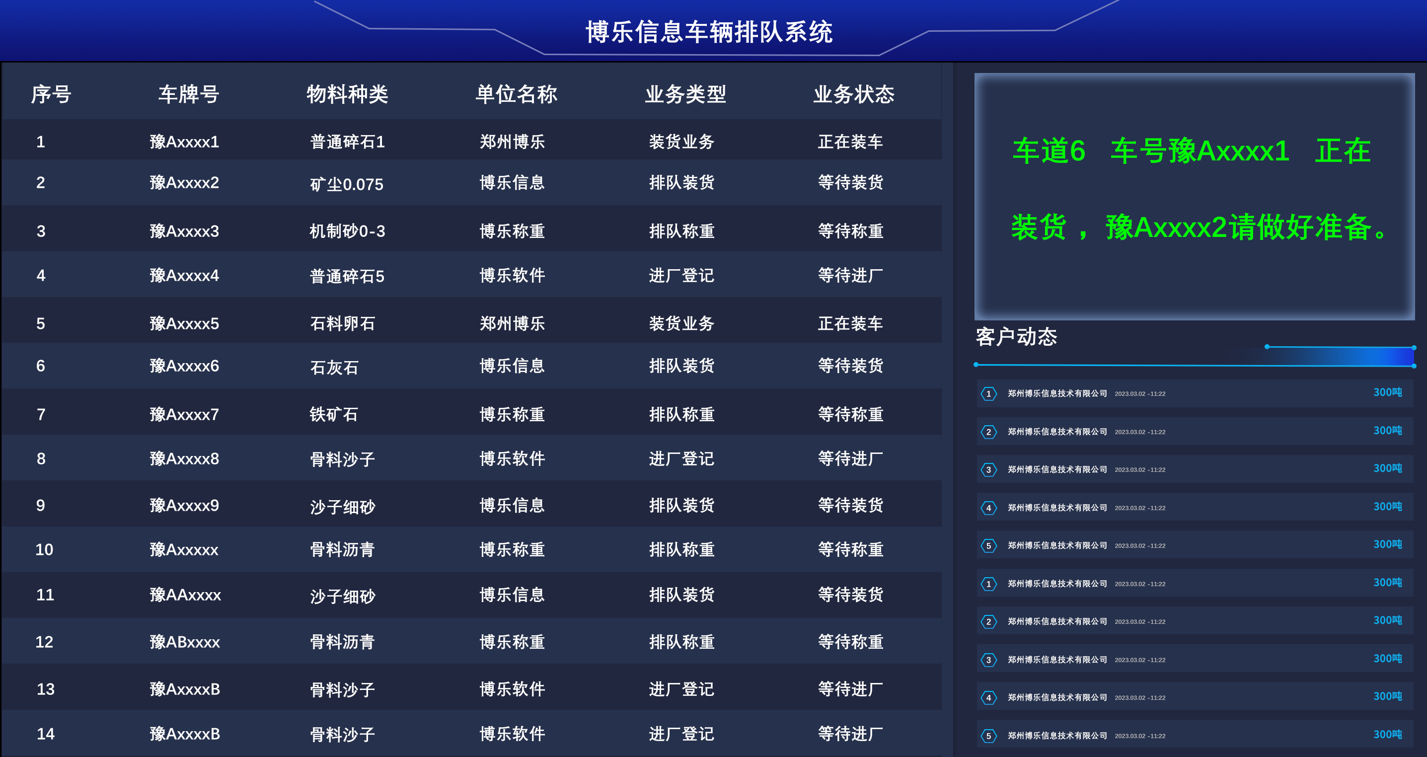 在煤礦上，汽車怎么排隊裝煤的？