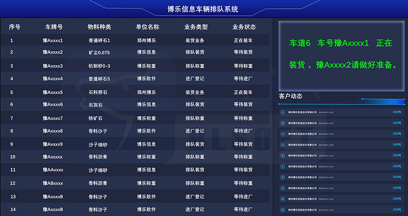 【煤炭集運(yùn)站】汽運(yùn)車(chē)輛預(yù)約排隊(duì)系統(tǒng)解決裝卸貨擁堵問(wèn)題