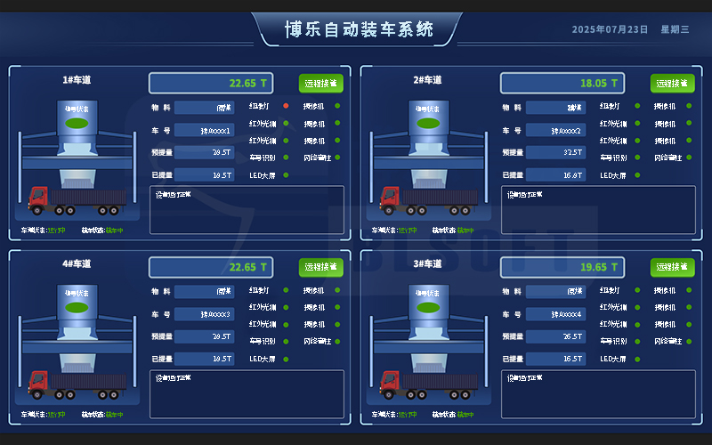 博樂裝車系統界面
