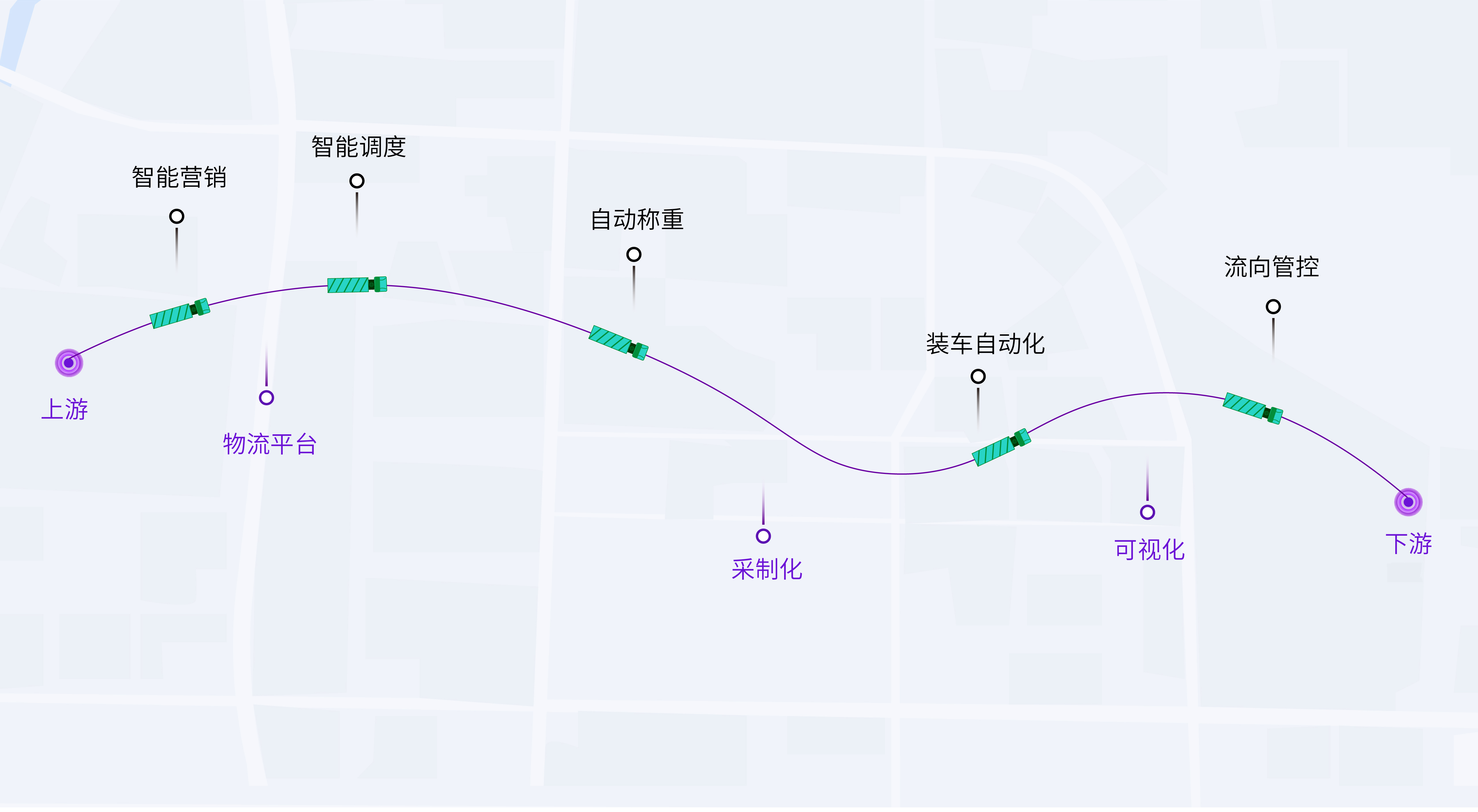 智慧地磅管理系統(tǒng)_砂石行業(yè)稱重解決方案