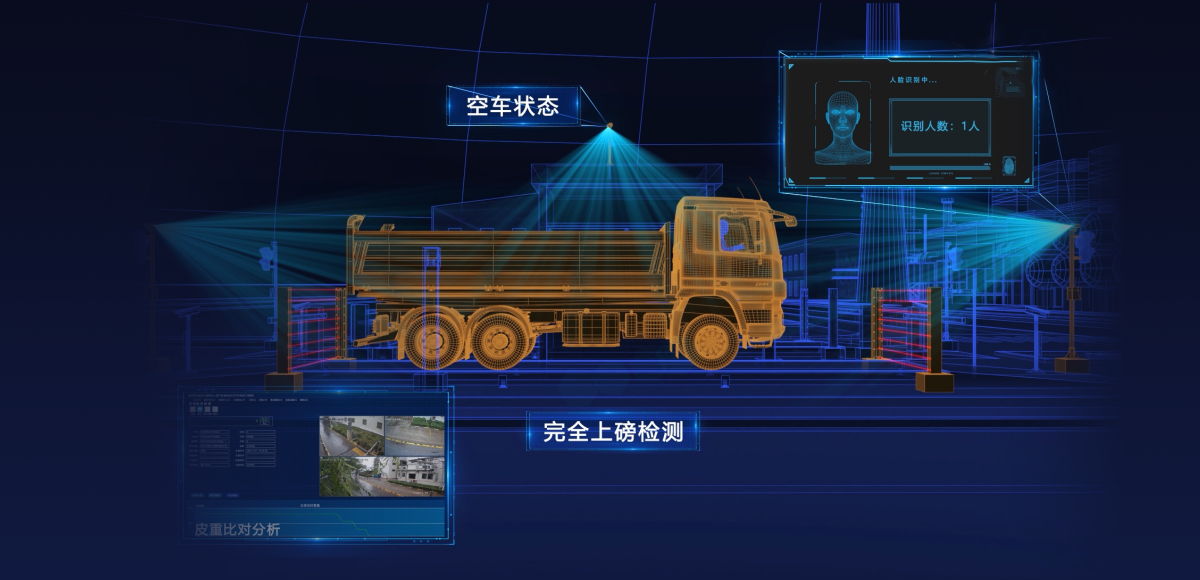 無人值守稱重系統