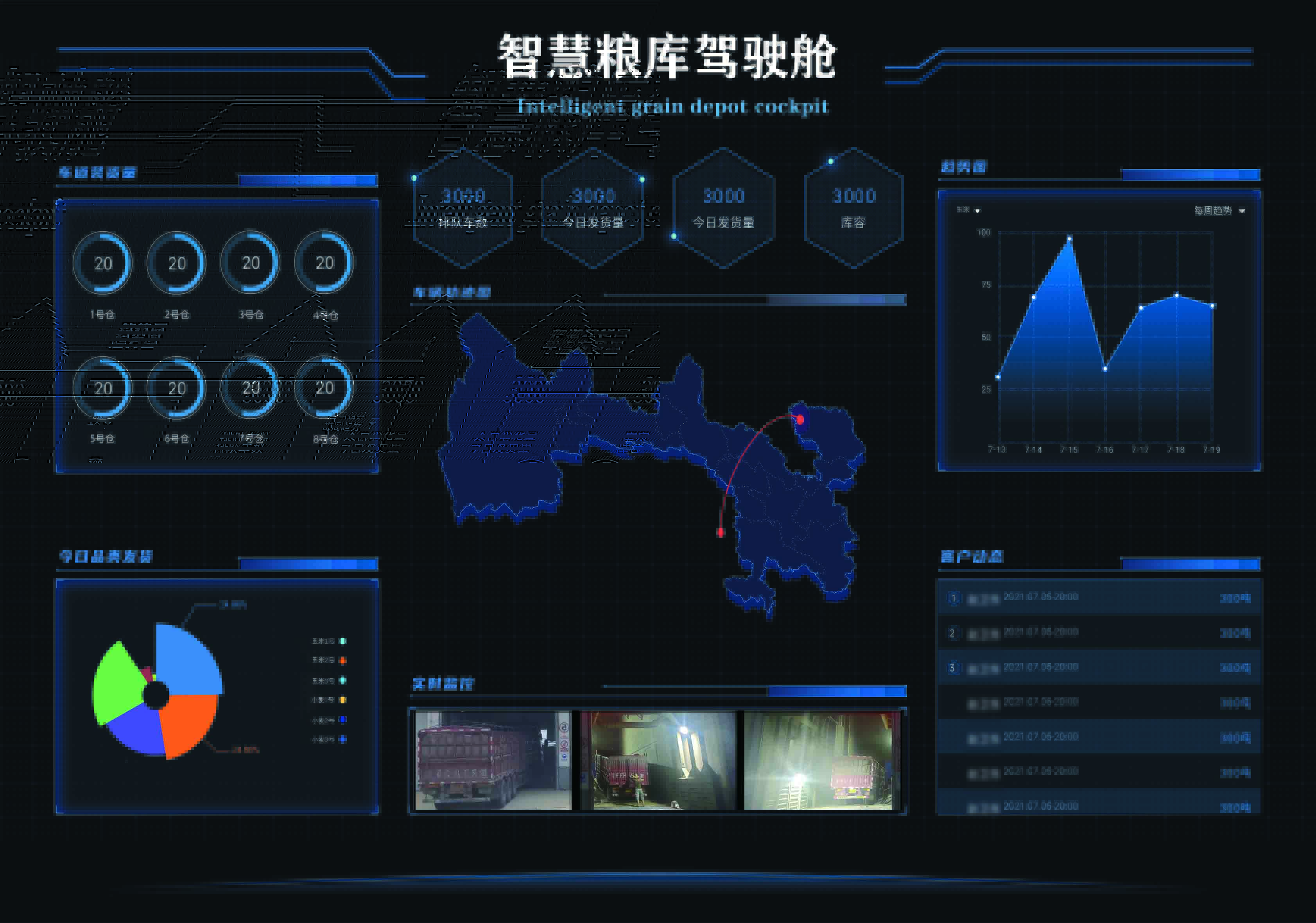 智慧糧倉糧庫 散糧智能化自動裝車系統(tǒng)