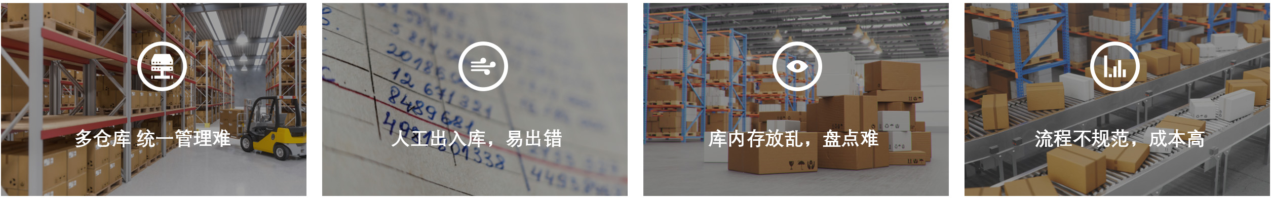智慧物流倉儲管理系統（wms）解決方案