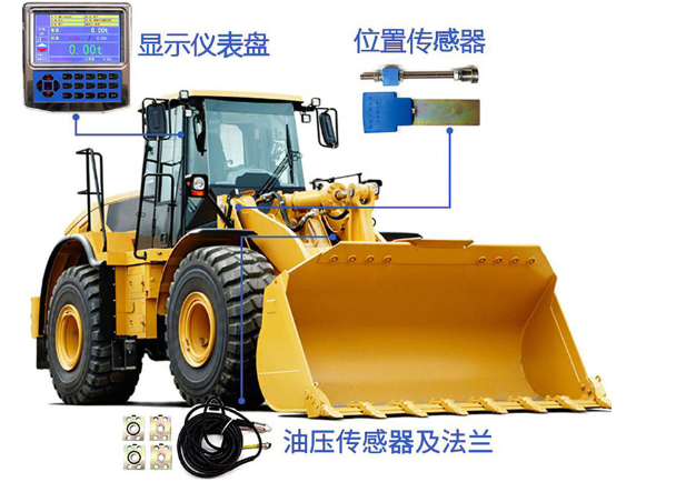 想提升裝卸效率？博樂鏟車稱重系統有妙招，速看！