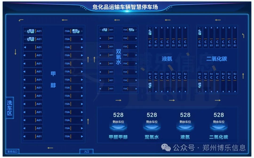 對于危化品運輸車輛停車問題，企業部門會怎么做，該怎么做