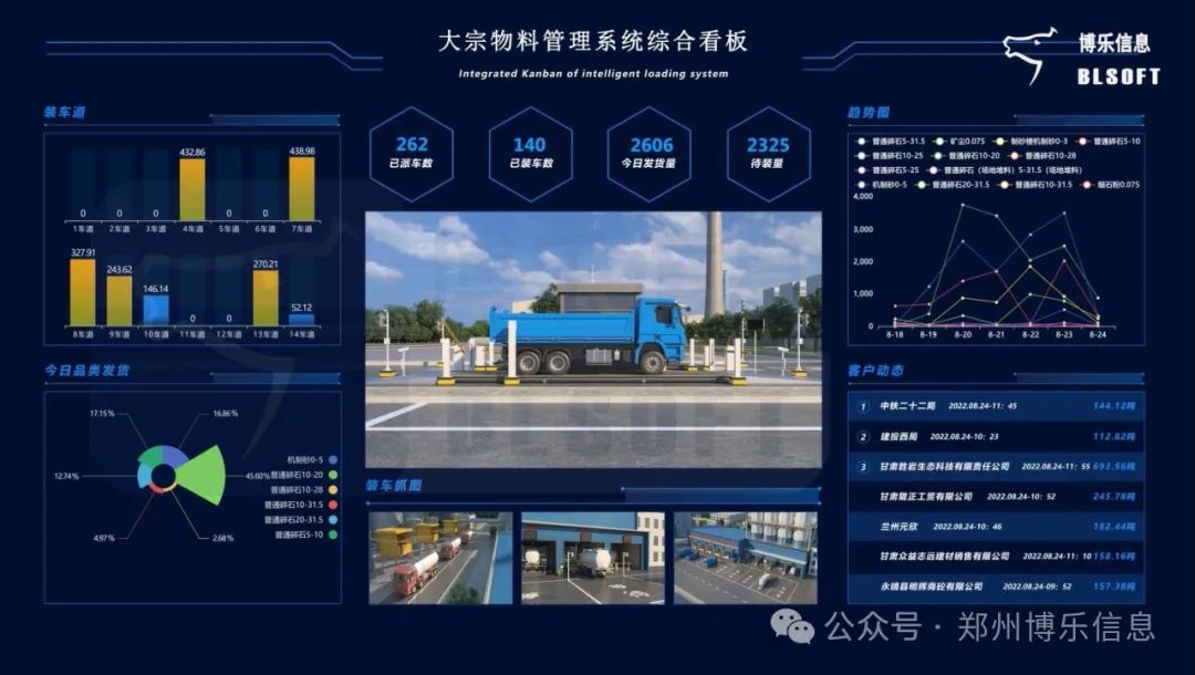 煤炭物流數字化解決方案構建線上線下一體化服務模式