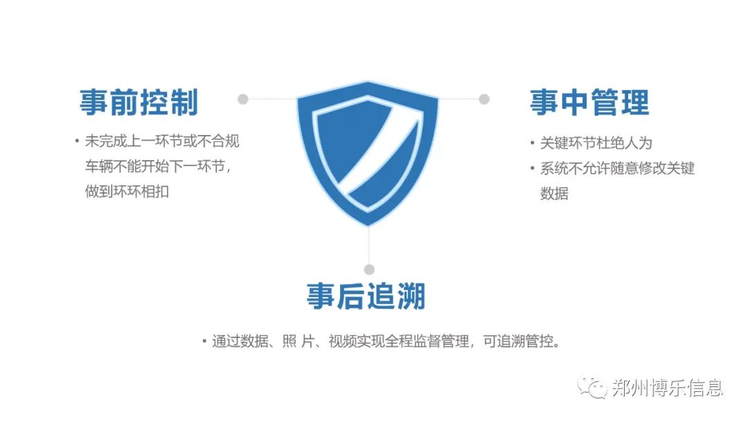 鄭州博樂信息 | 企業(yè)智能物流服務(wù)商