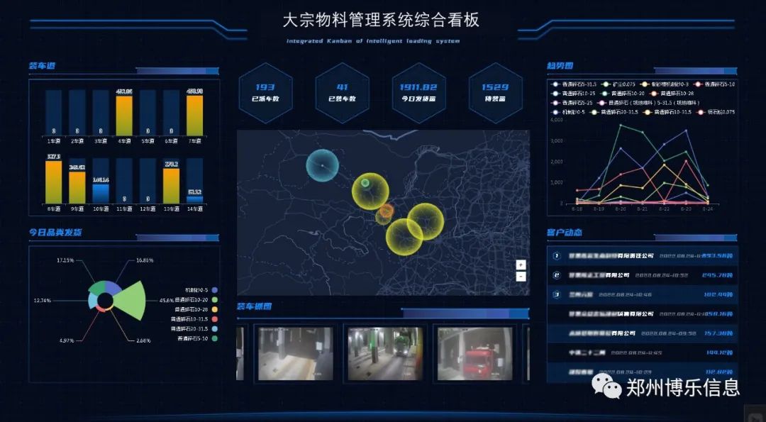 鄭州博樂信息 | 企業(yè)智能物流服務(wù)商