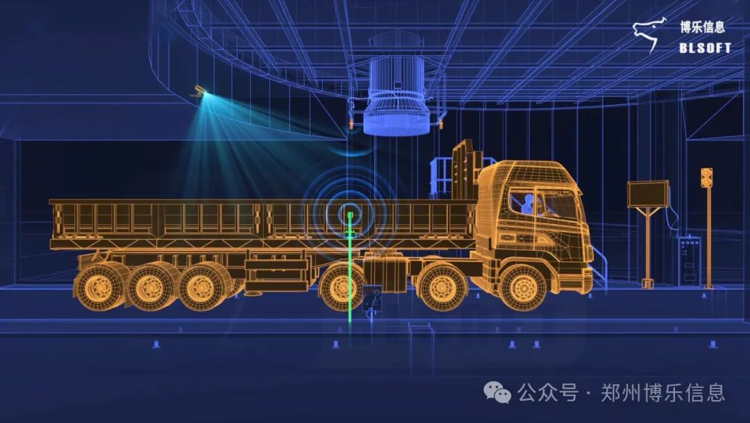 磅不動、車不動，下料口移動式裝車自動化解決方案