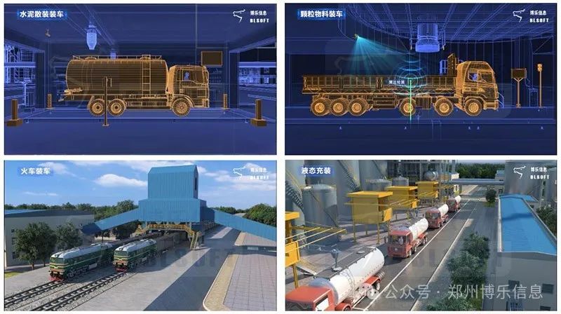 數字化轉型的深入 智慧工廠廠內物流數字化建設解決方案