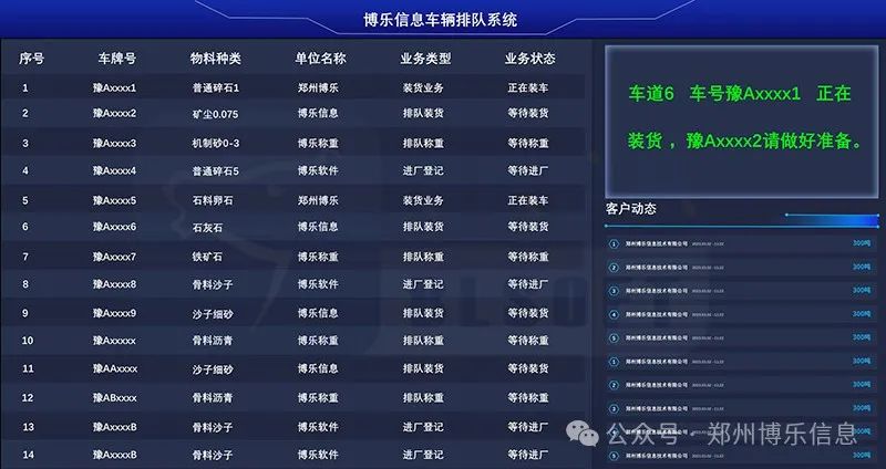 【園區(qū)車輛進(jìn)出】車輛沒預(yù)約能否進(jìn)廠區(qū)不？